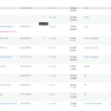 WordPress–WooCommerce plugin for configuring the SGR fee, Ter22 SGR Tax Plugin